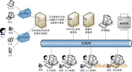 北京华琪软通技术有限公司 以专业电话会议系统赋能企业高效沟通与营销